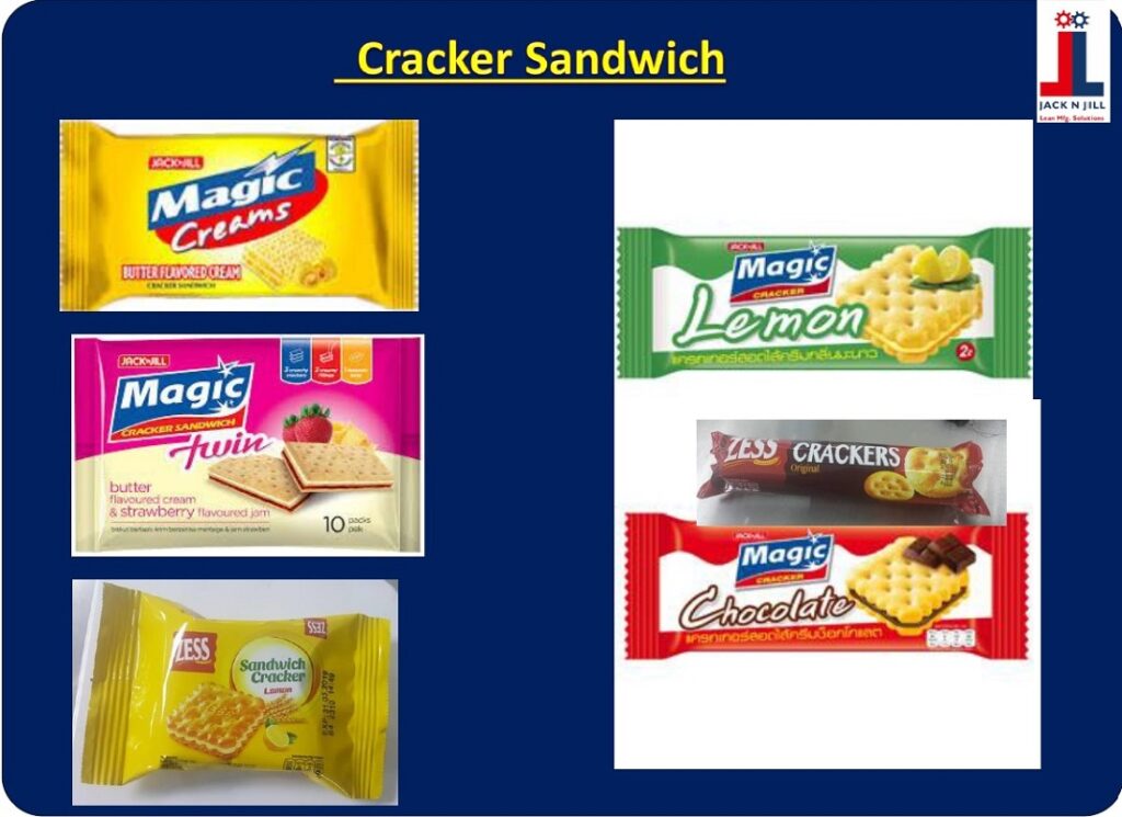 Cracker Sandwich - Product Portfolio