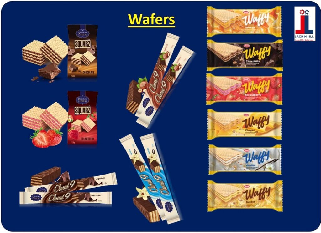 Wafers - Product Portfolio