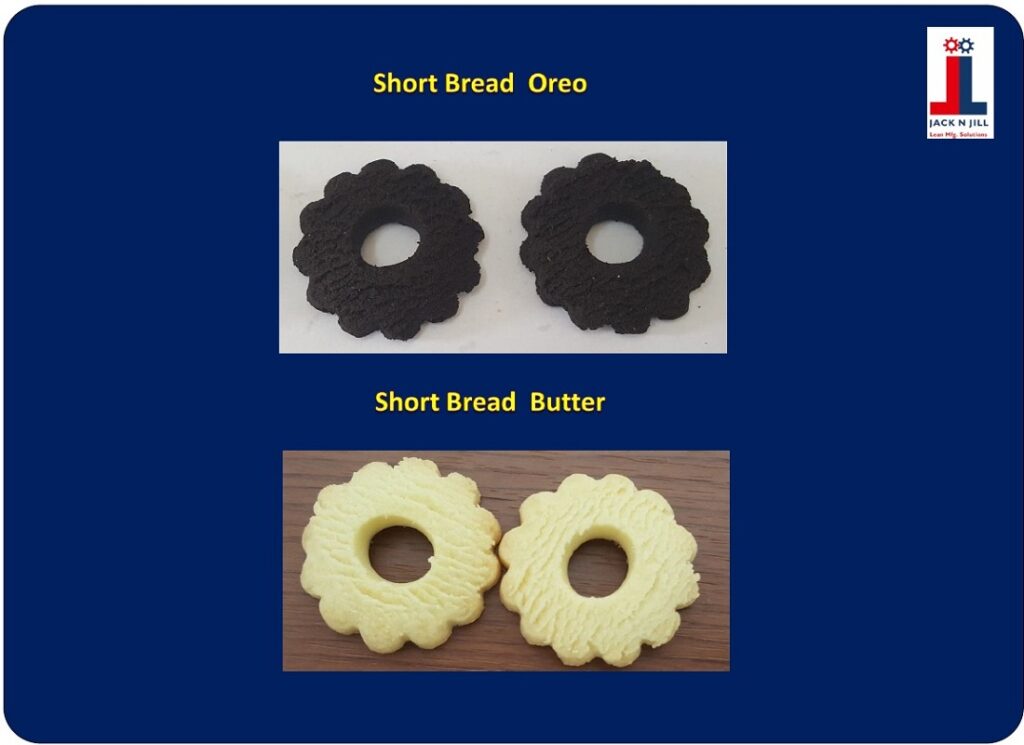 Short Bread Orea & Short Bread Butter - Product Portfolio