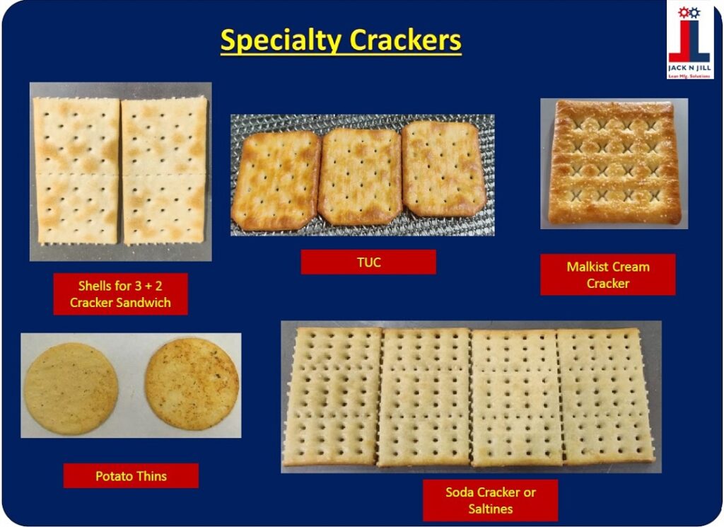 Specialty Crackers - Product Portfolio