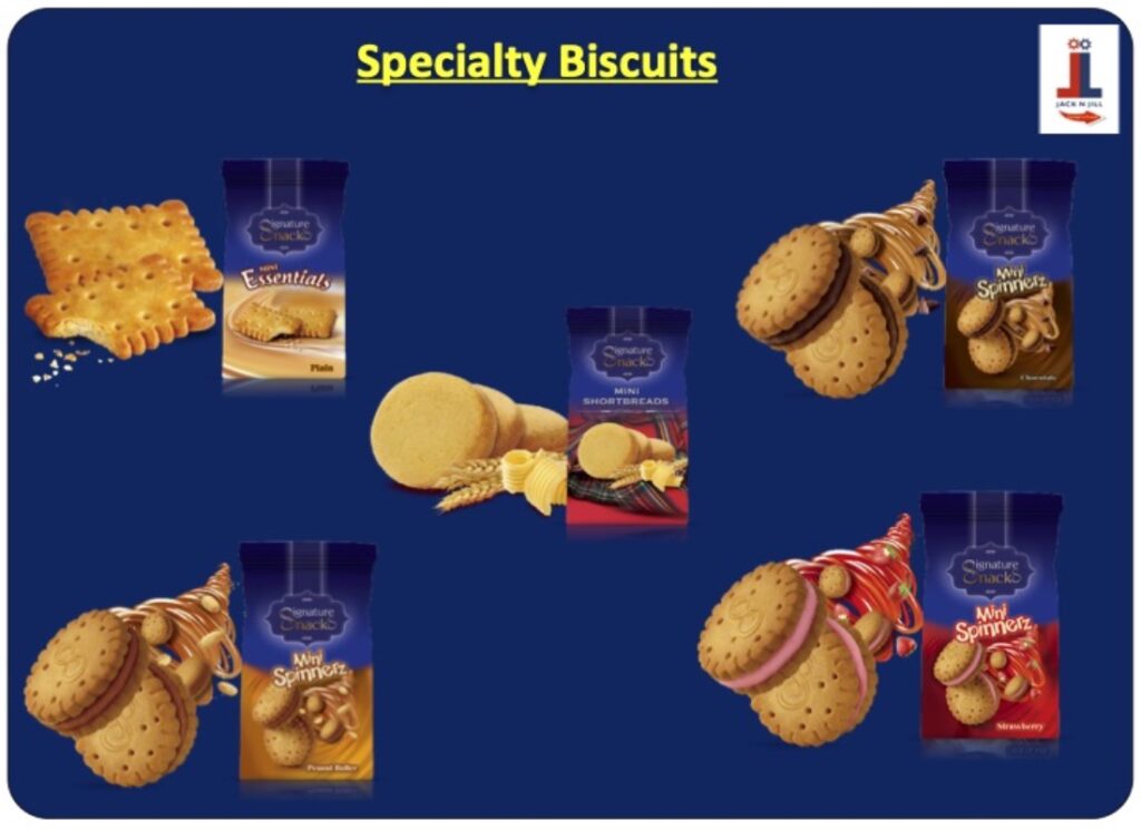 Specialty Biscuits1 - Product Portfolio