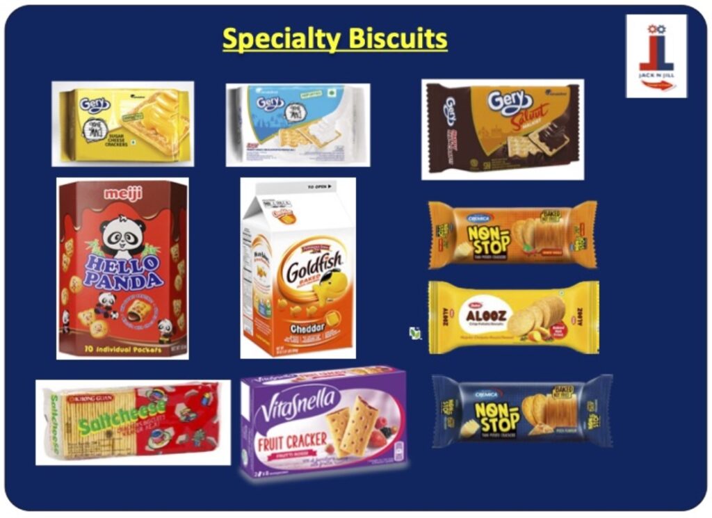 Specialty Biscuits2- Product Portfolio