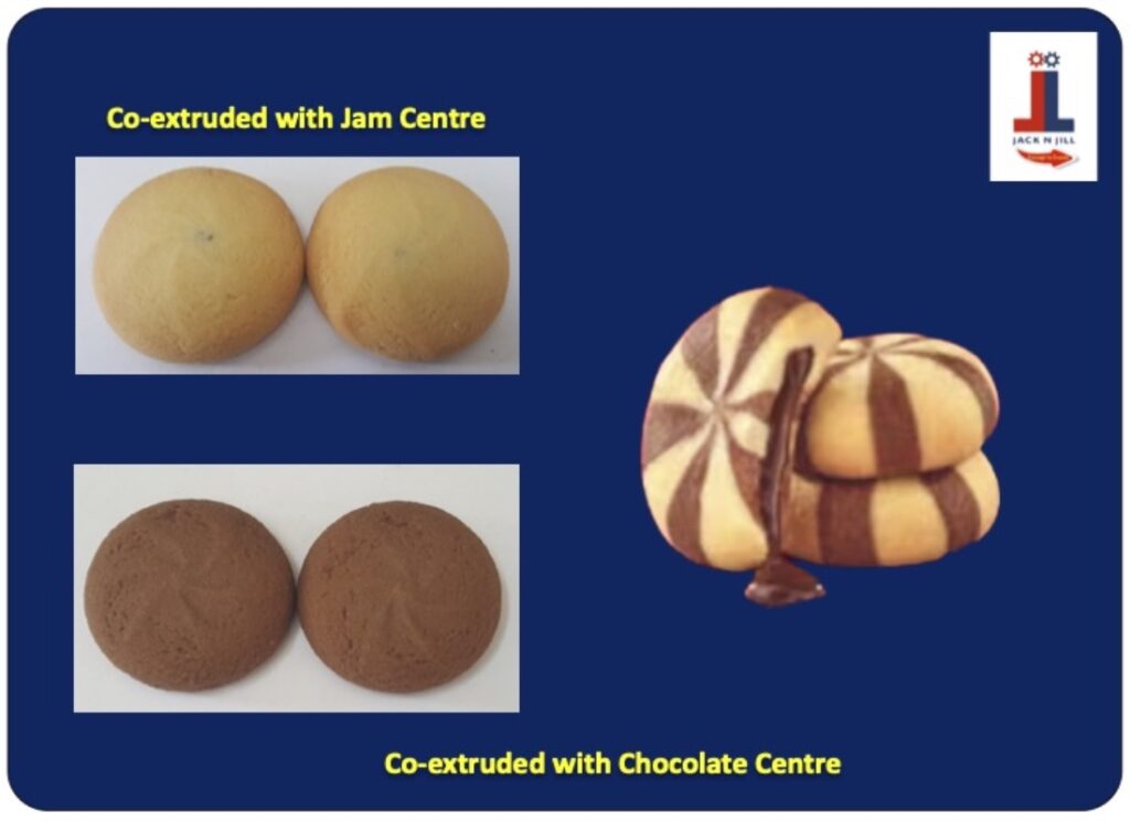 Co-Extruded with Jam Centre and Co-Extruded with Chocolate Centre - Product Portfolio